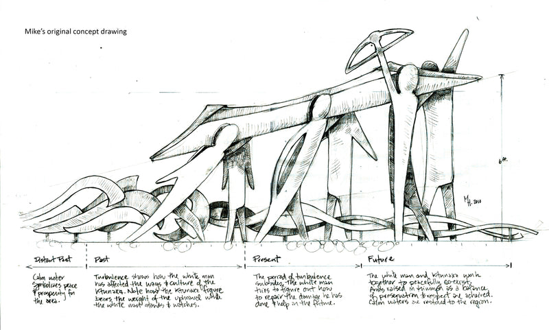 Reconciliation Sculpture